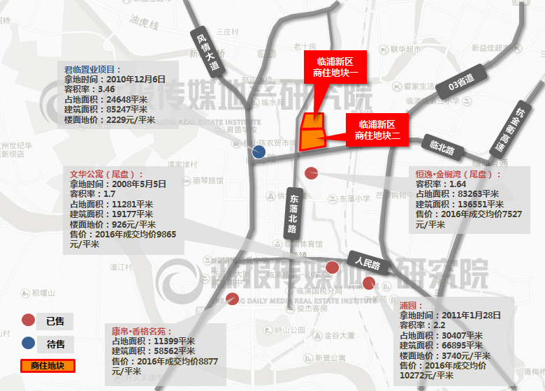 �ܱ���Ŀ�۸�ο�