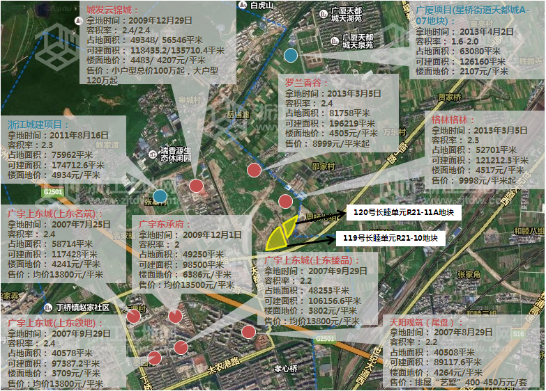 长睦单元r2111a地块