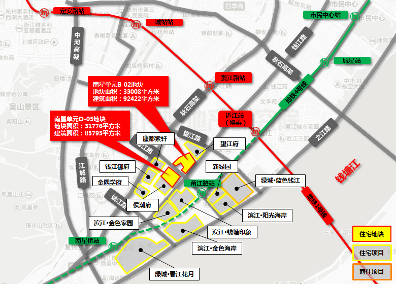 �ؿ���λ������ָ��