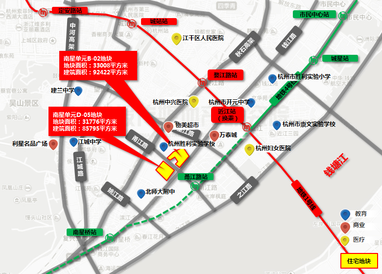 �ܱ���Ҫ����ͼ��