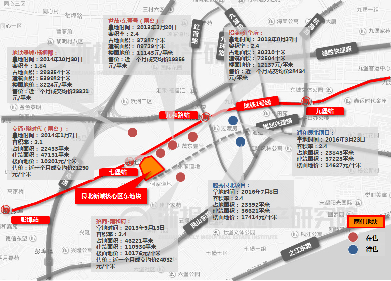 �ܱ���Ŀͼ��