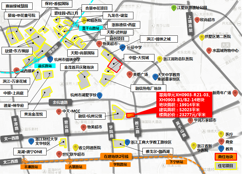 ԷԪR21-03/B1/B2-14ؿ