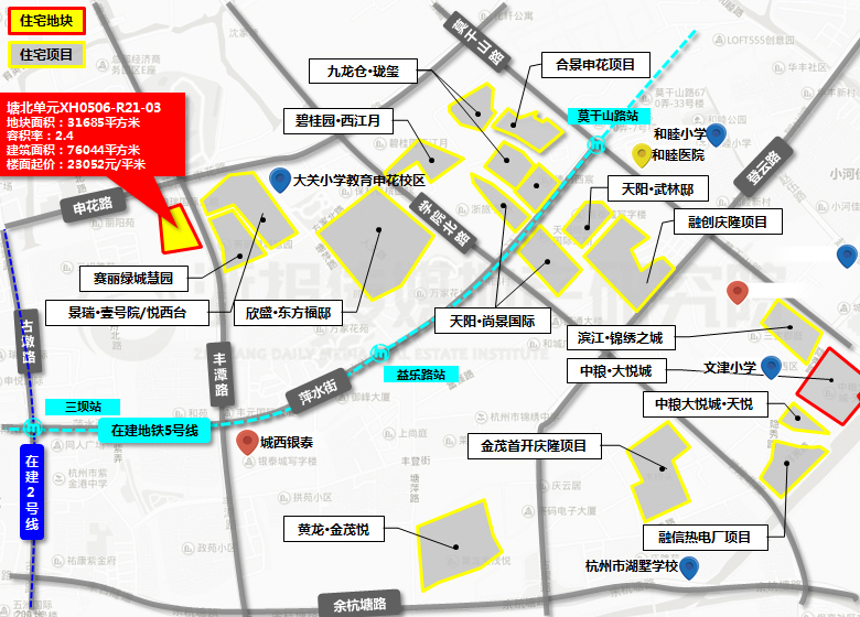 ԪXH0506-R21-03ؿ