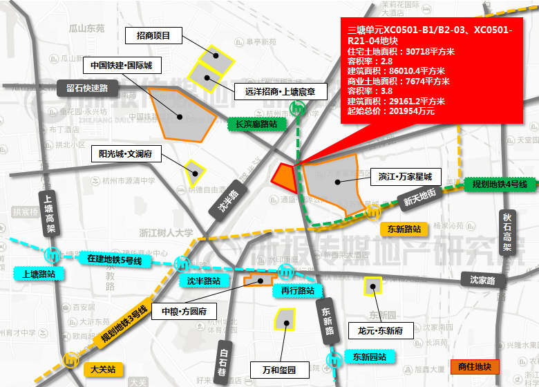 ԪXC0501-B1/B2-03XC0501-R21-04ؿ