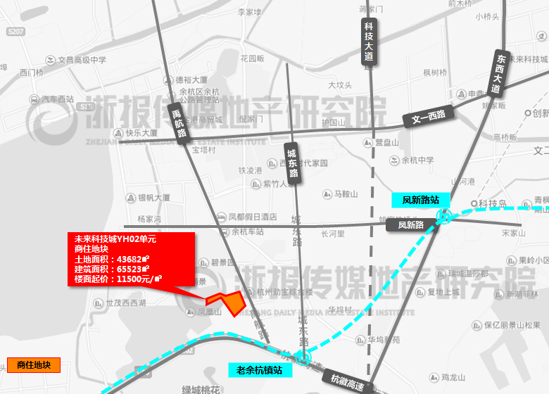 �ܱ߽�ͨͼ��