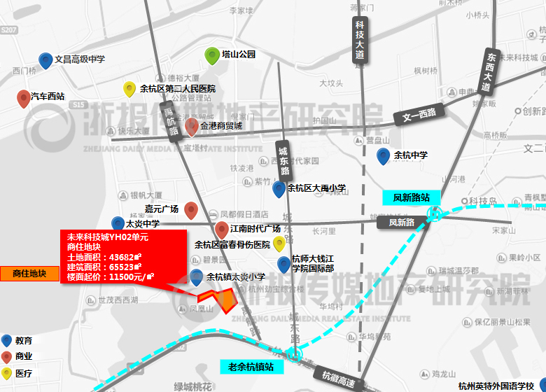 �ܱ�����ͼ��