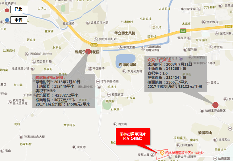 �ܱ���Ŀ�۸�ο�