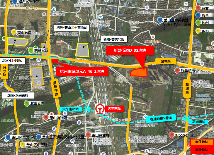 �ؿ���λ������ָ��