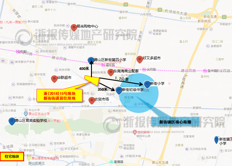 �ܱ�����ͼ��