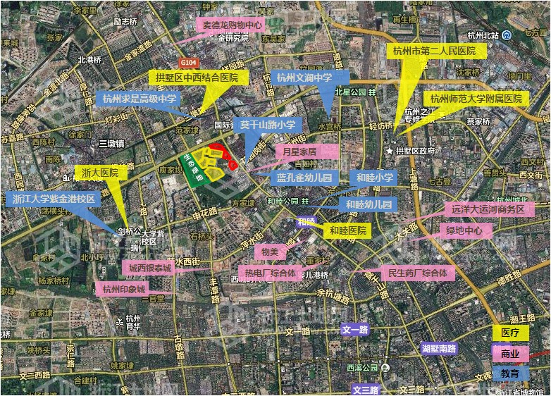 ��������Ҫ����ͼ��