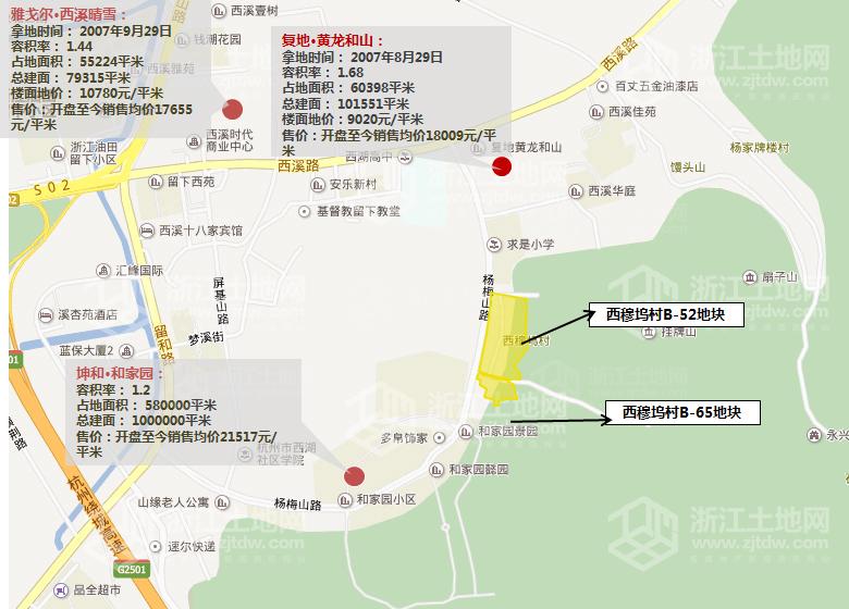 �ܱ���Ŀ�۸�ο�